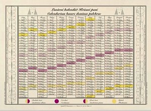 Jednolistý nástěnný lunární kalendář Krásné paní 2024