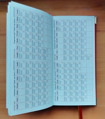 Lunární diář Krásné paní 2026