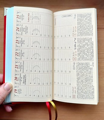 Lunárny diár Krásnej panej 2026 (SK)