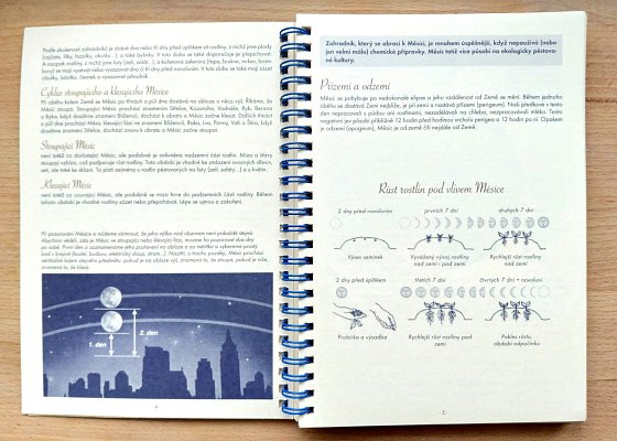 Měsíc zahradníkem Krásné paní 2026