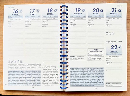 Měsíc zahradníkem Krásné paní 2026