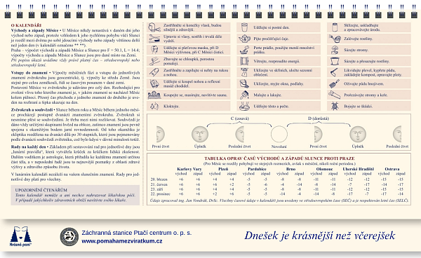 Jak používat Lunární kalendář Krásné paní
